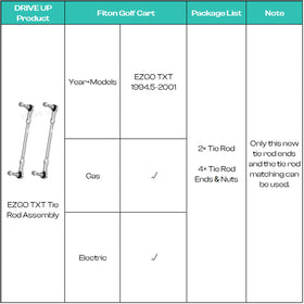 Drive Up EZGO TXT compatibility for 1994-2001 models with reliable fit.