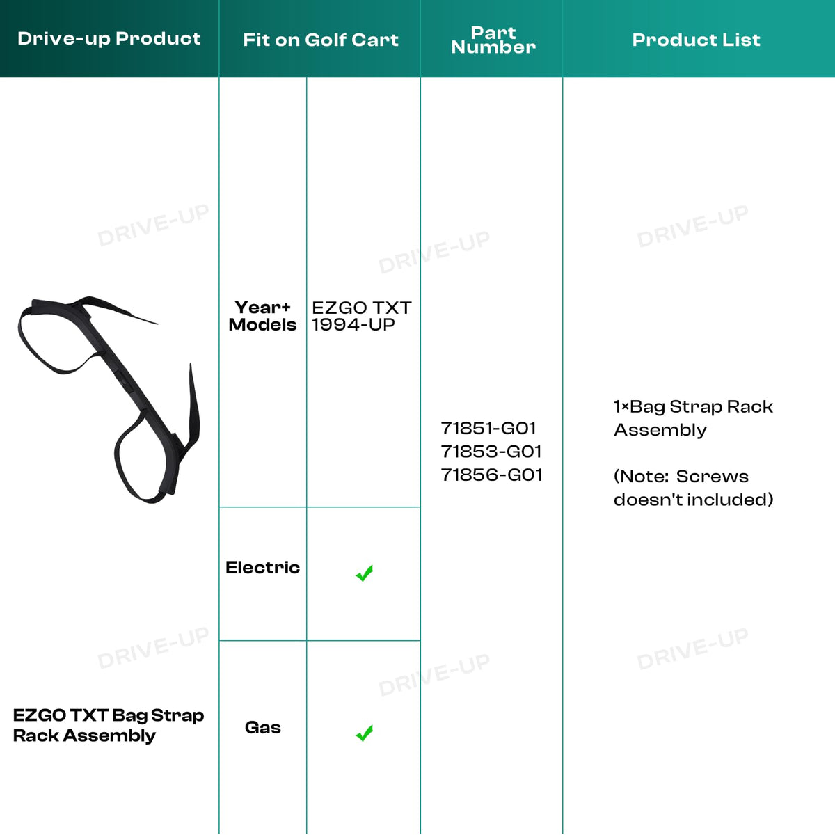 Drive Up 71853-G01 replacement part supports EZGO TXT upgrades