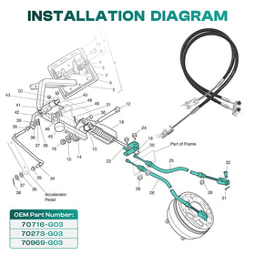 Drive Up EZGO TXT brake cables for dual-side replacement.
