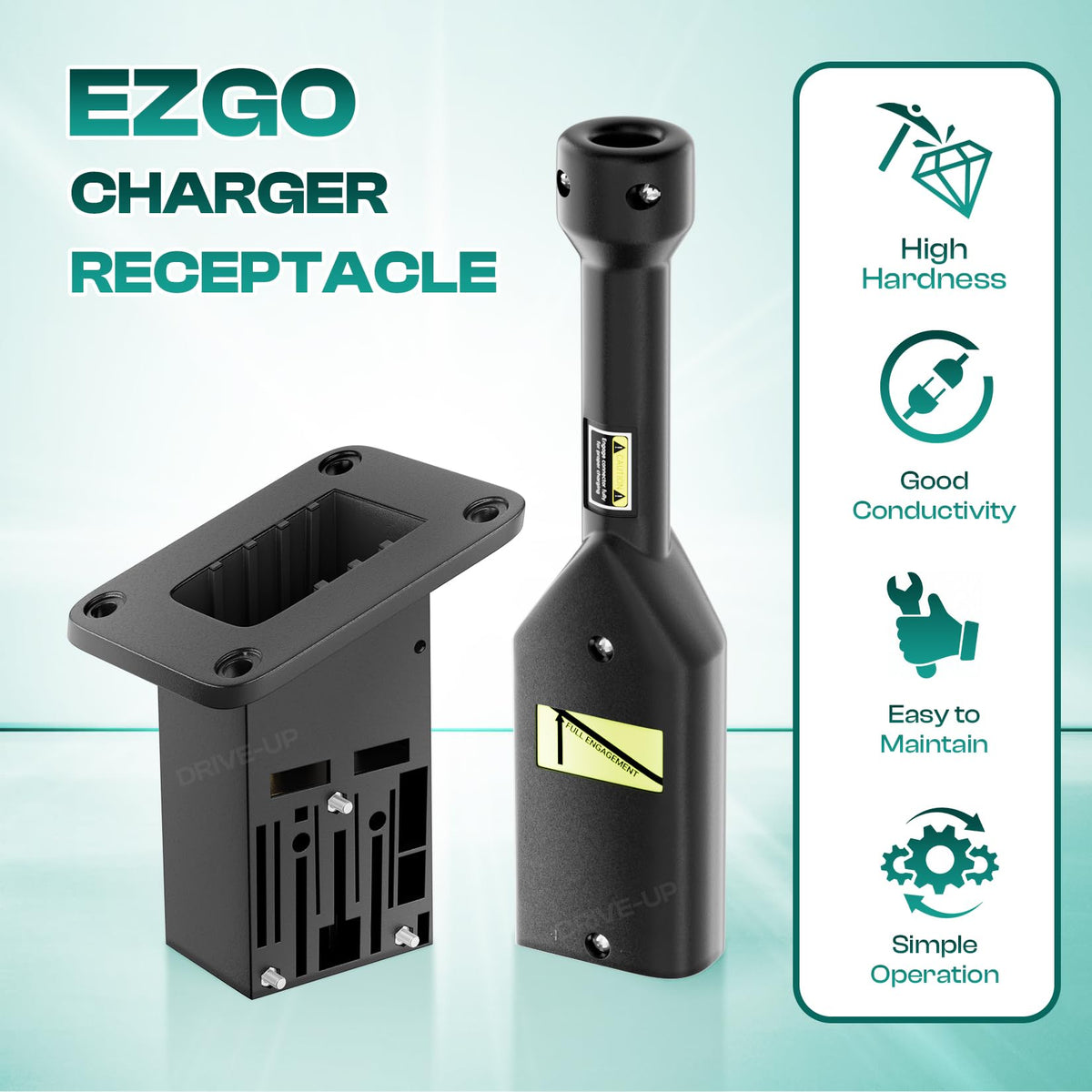 DRIVE UP EZGO TXT charger handle plug ready for quick installation.