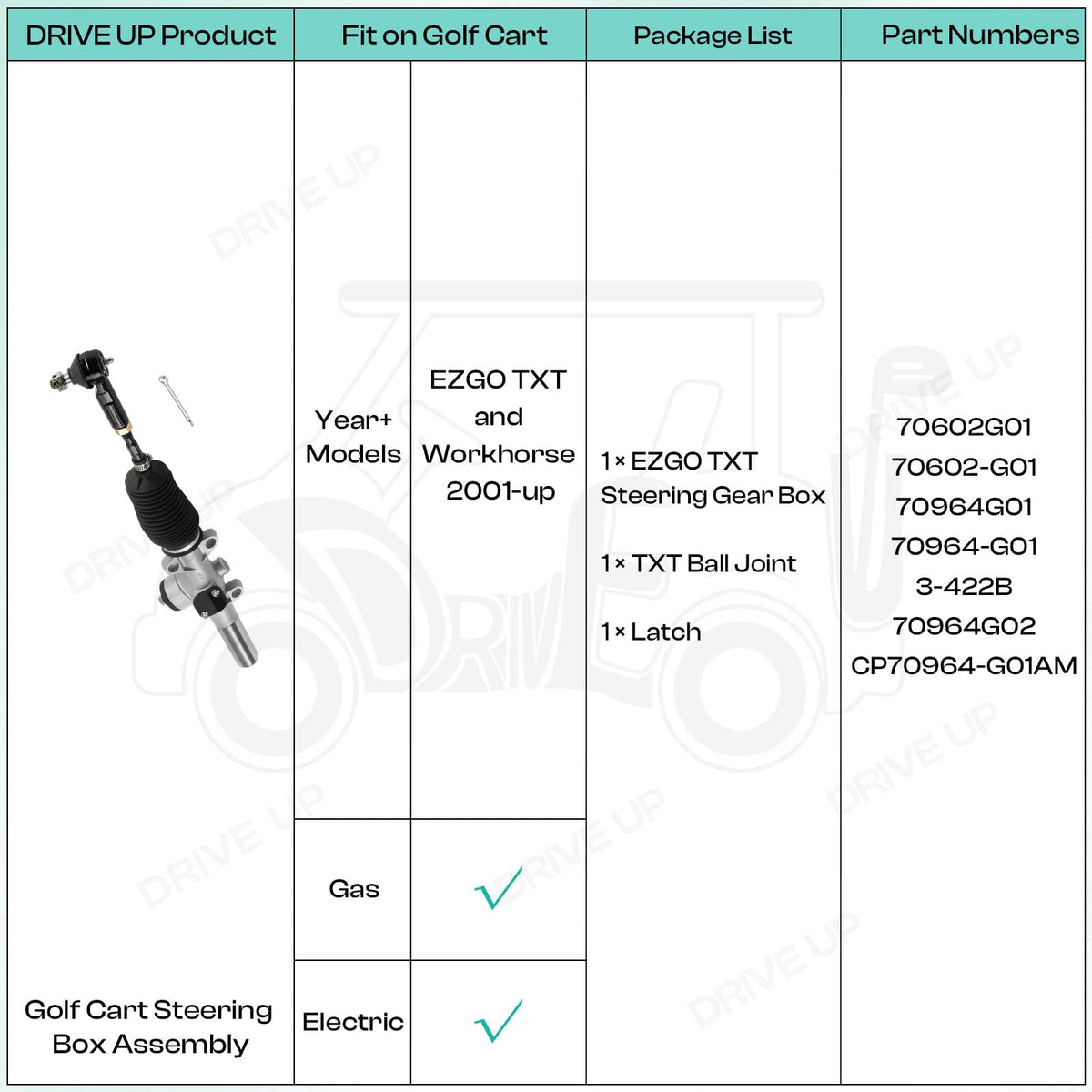 Drive Up EZGO TXT compatibility chart helps verify model fit.