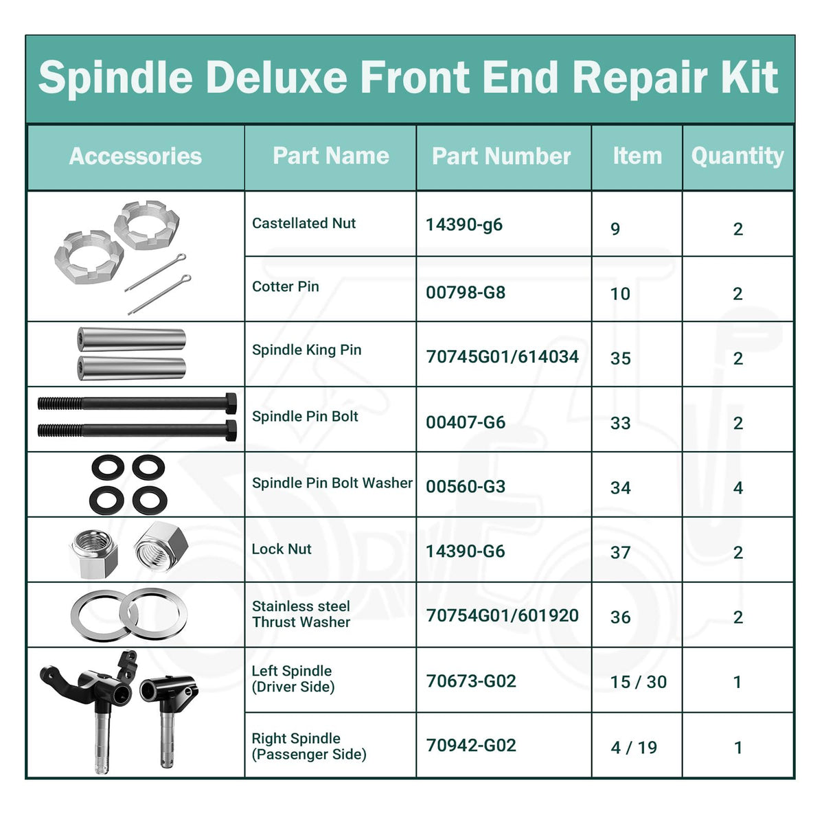 King-pin tube kit component from Drive Up EZGO TXT for front-end repair.