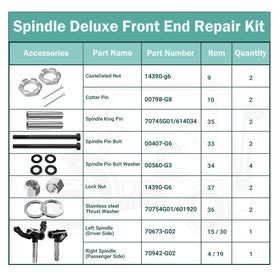 King-pin tube kit component from Drive Up EZGO TXT for front-end repair.