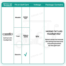 DRIVE UP EZGO TXT LED headlight bar 3-pin plug compatibility eases wiring
