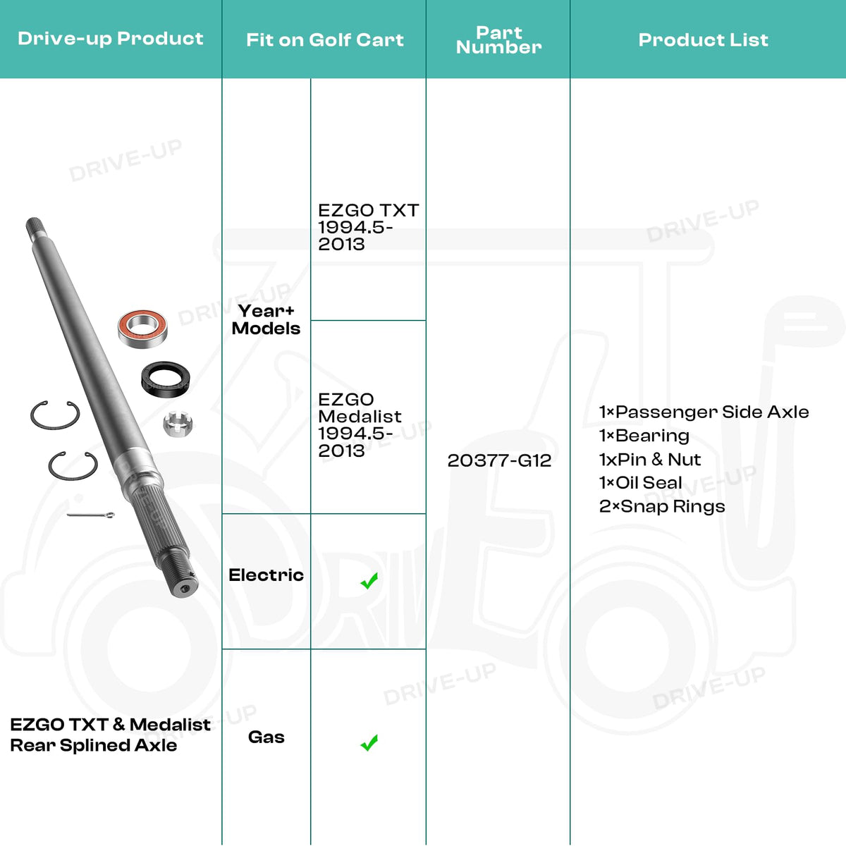 Drive Up EZGO TXT rear splined axle kit with mounting hardware for quick install.