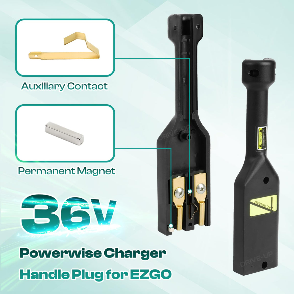 DRIVE UP EZGO TXT water-resistant port for daily use.