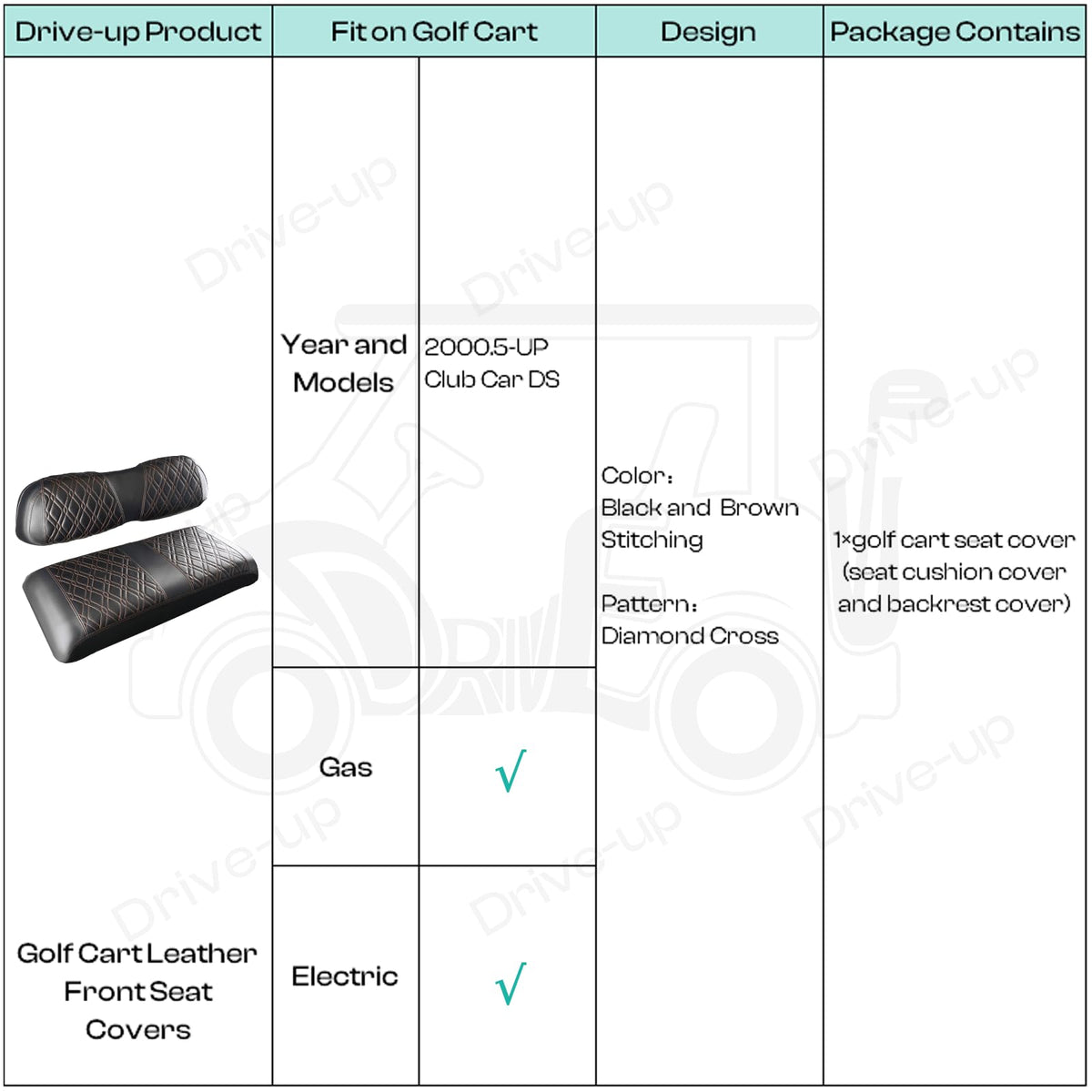 Drive Up front-seat cover kit with front and backrest for Club Car DS.