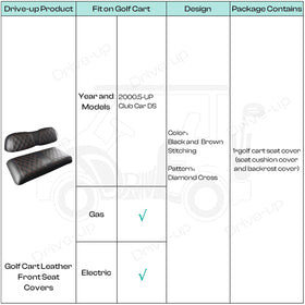Drive Up front-seat cover kit with front and backrest for Club Car DS.