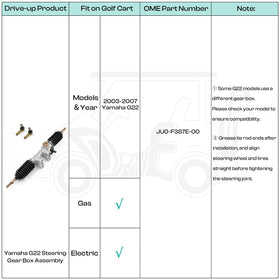 DRIVE UP G22 steering system upgrade idea for improved control.