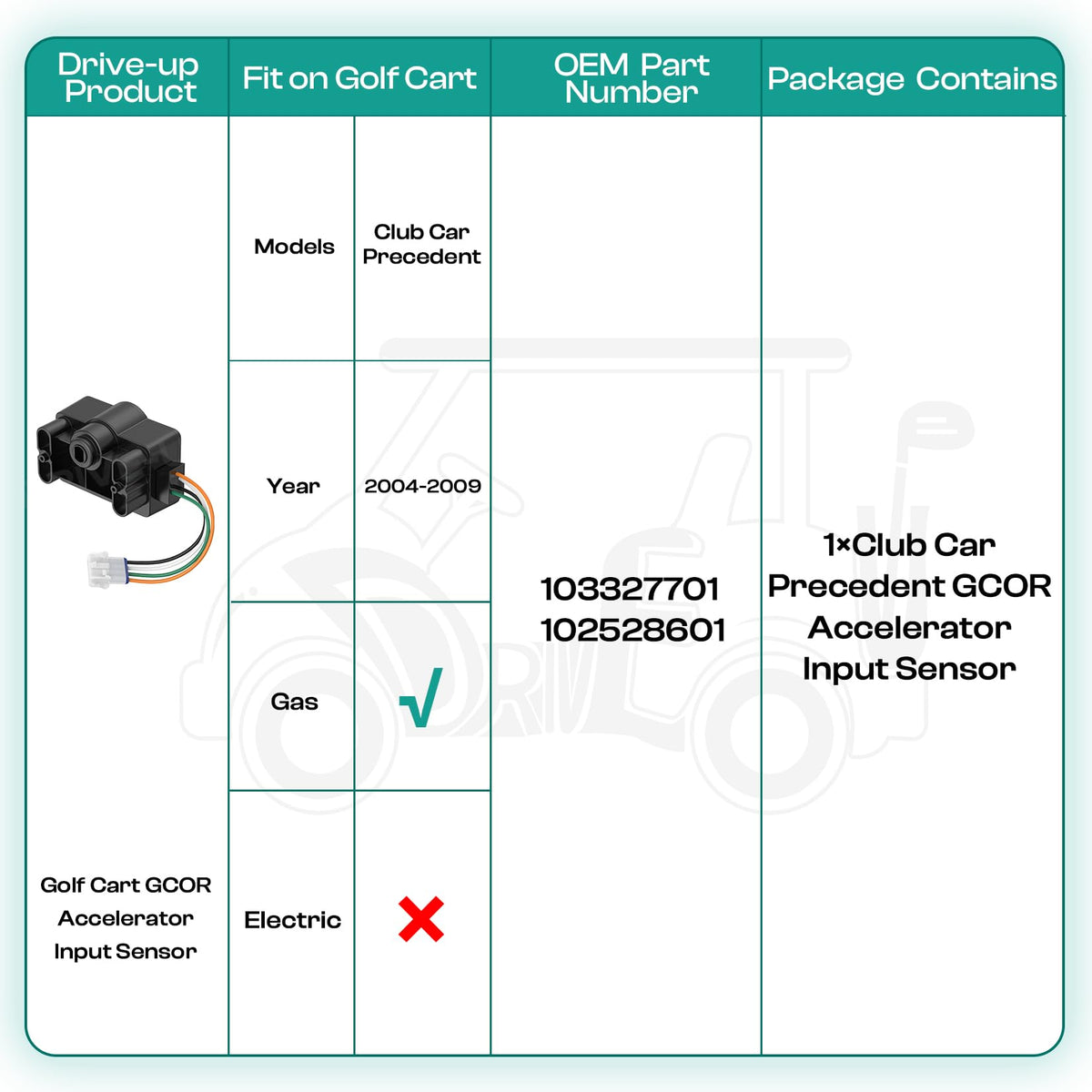 Drive Up GCOR sensor with Kawasaki engine context aids installers.