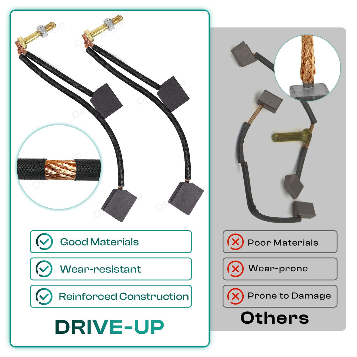Drive Up ADC motor brush kit hardware bushing included for easy install.