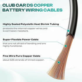Drive Up terminal close-up showing extra-long copper terminals and low resistance