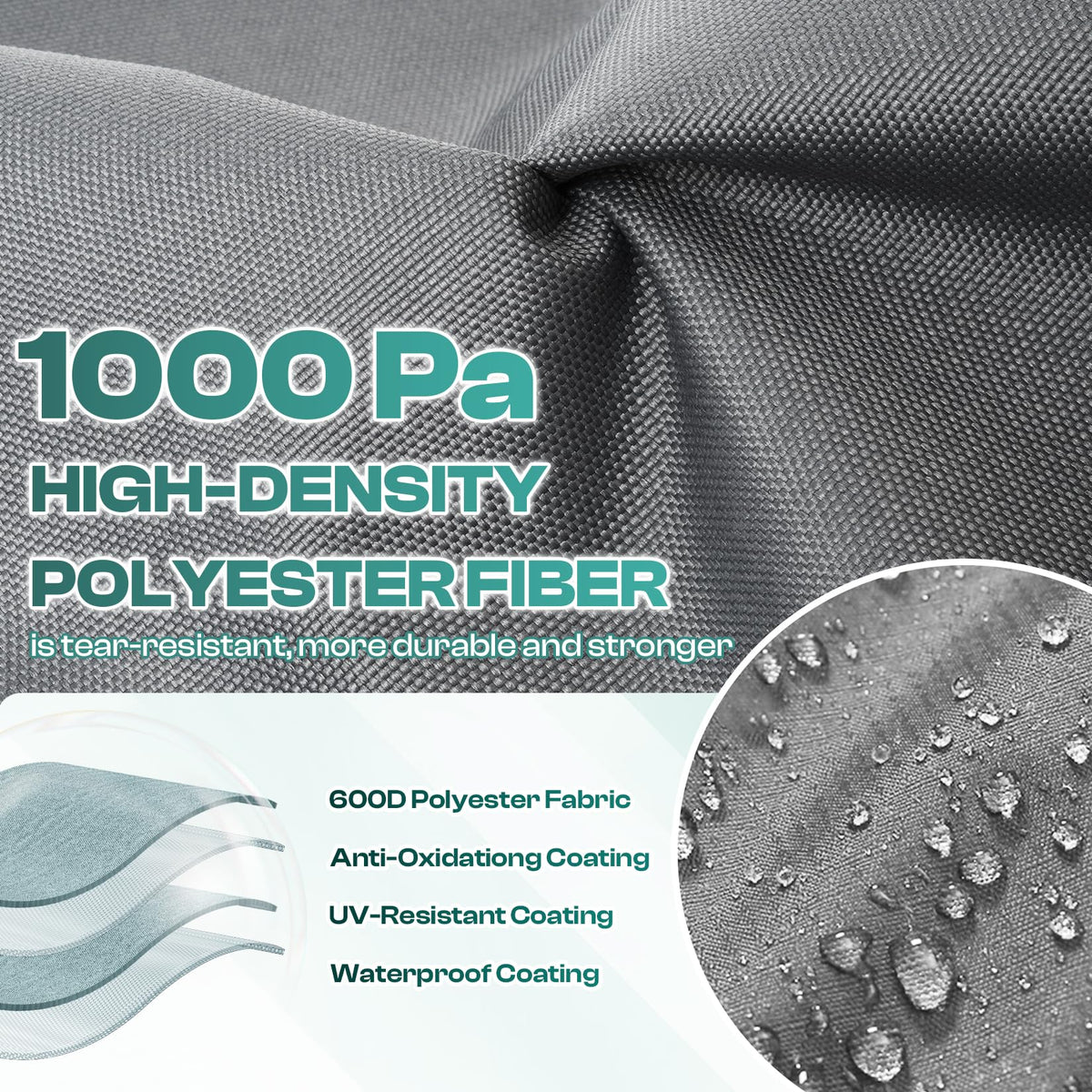 Multi-layer stitched design of Drive Up golf cart cover for all-weather use.