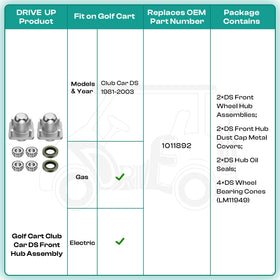 Drive Up golf cart DS hub kit with bearings and seals
