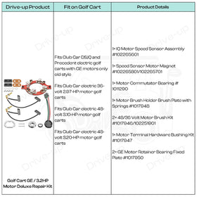 Drive Up GE repair kit contents enable easier DIY maintenance