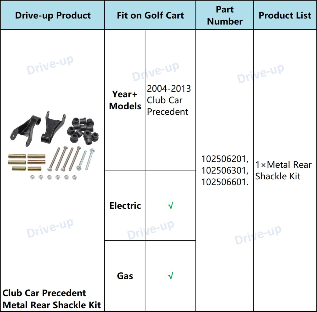 Coated steel finish resists outdoor wear on golf courses