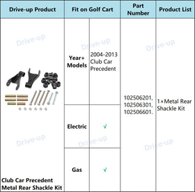 Coated steel finish resists outdoor wear on golf courses