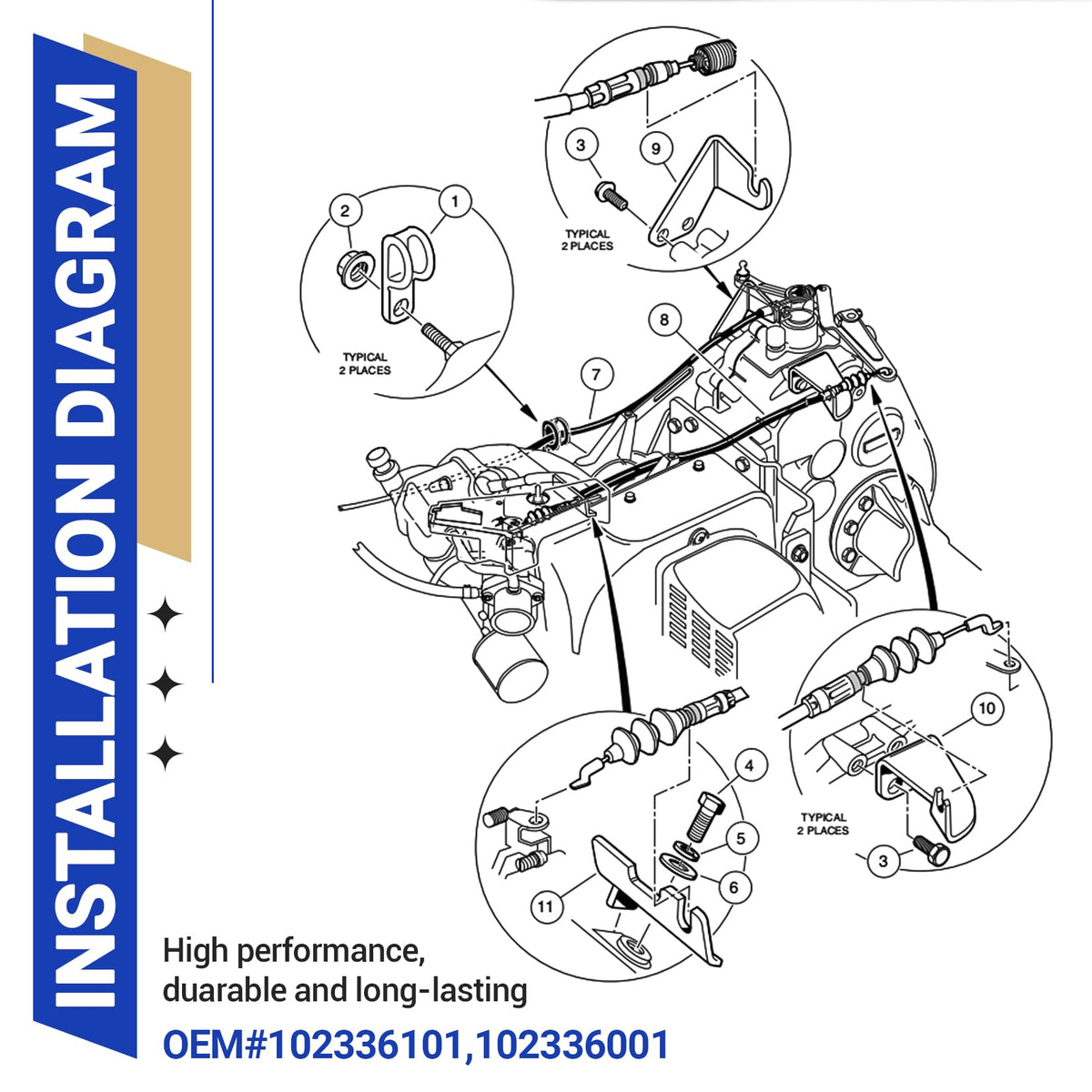 Drive Up replacement cables pack for governor and accelerator cables