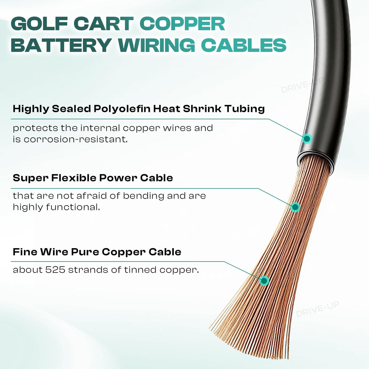 Drive Up heavy gauge cables resist oil and abrasion