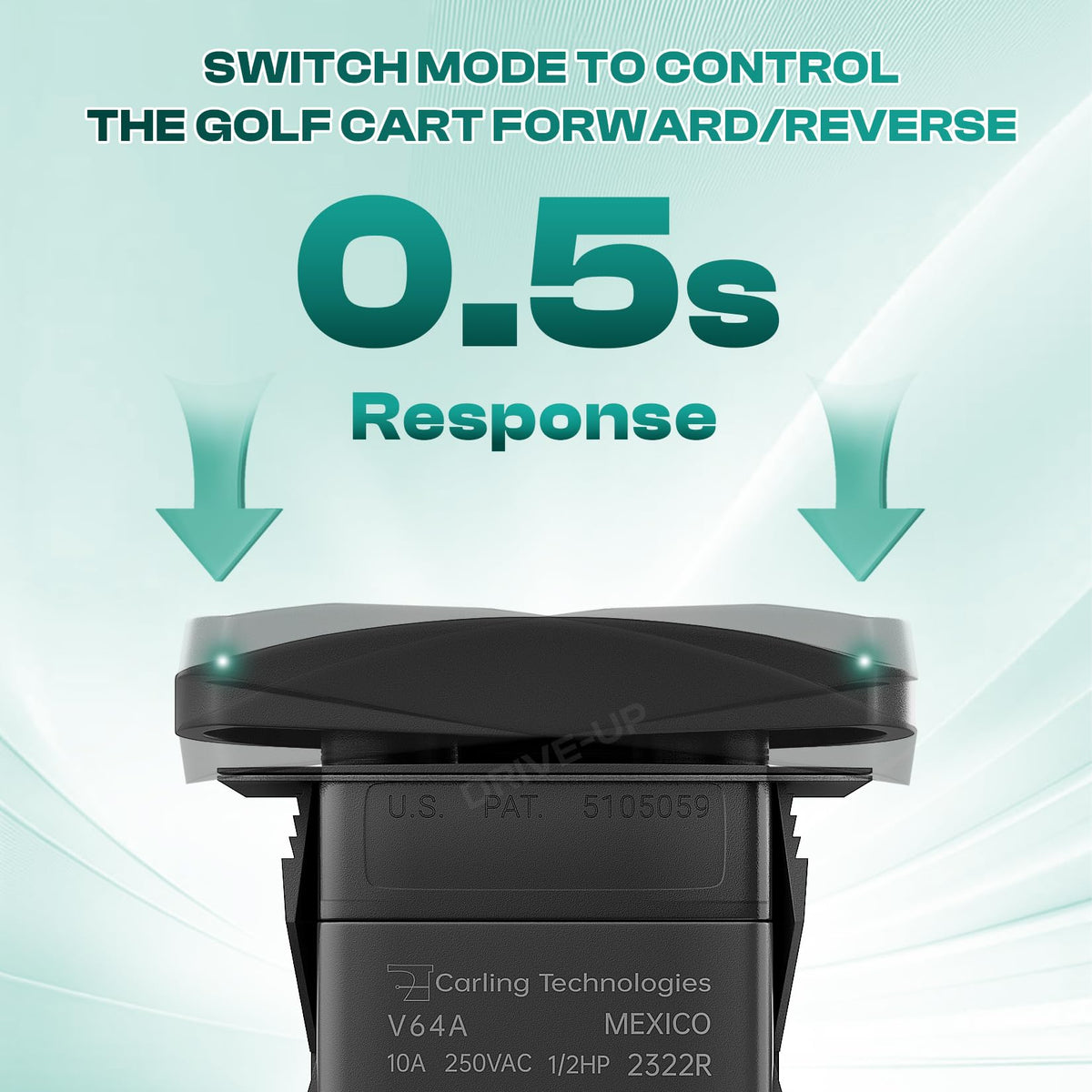 DRIVE UP housing kit for Club Car precedent enables quick, secure installation.