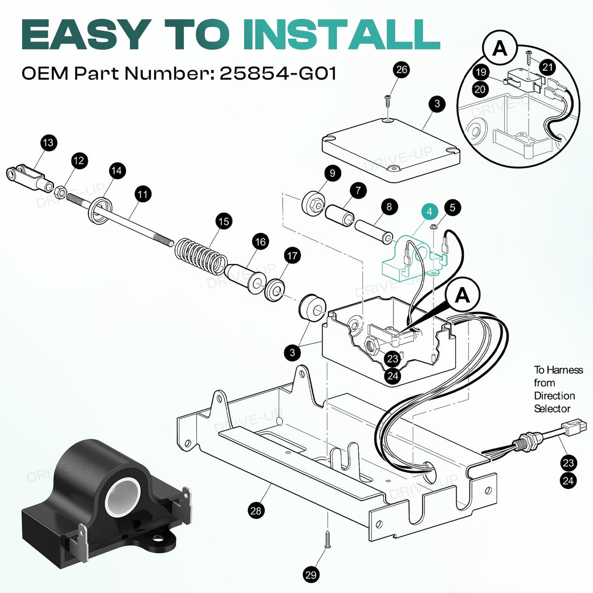 Throttle sensor matching EZGO PDS system to ensure consistent power delivery