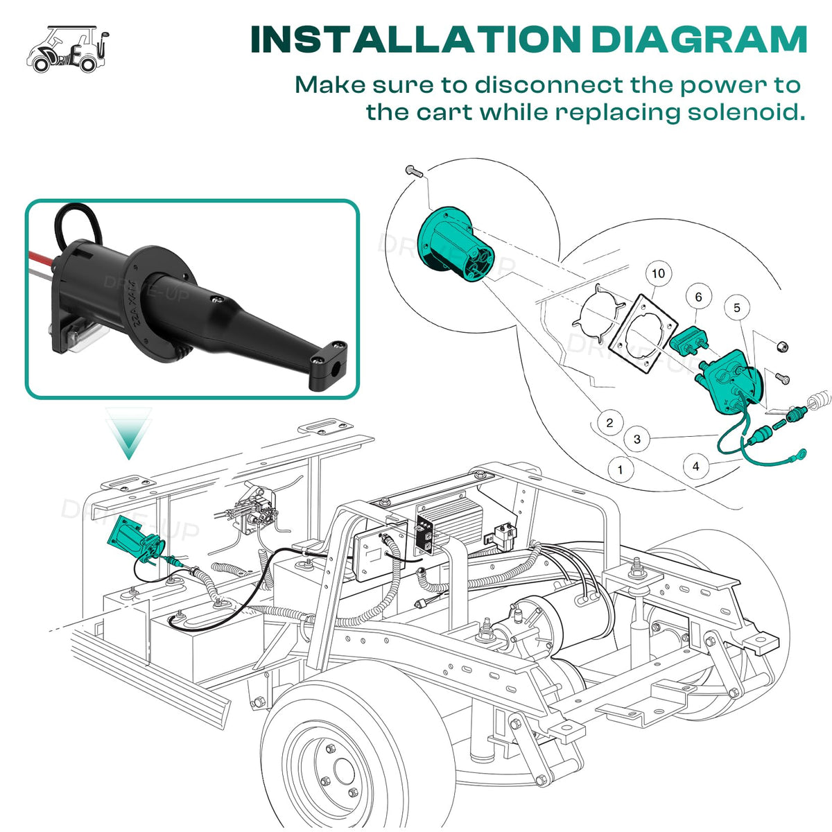 Drive Up installation close-up showing straightforward fit