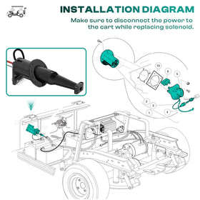 Drive Up installation close-up showing straightforward fit