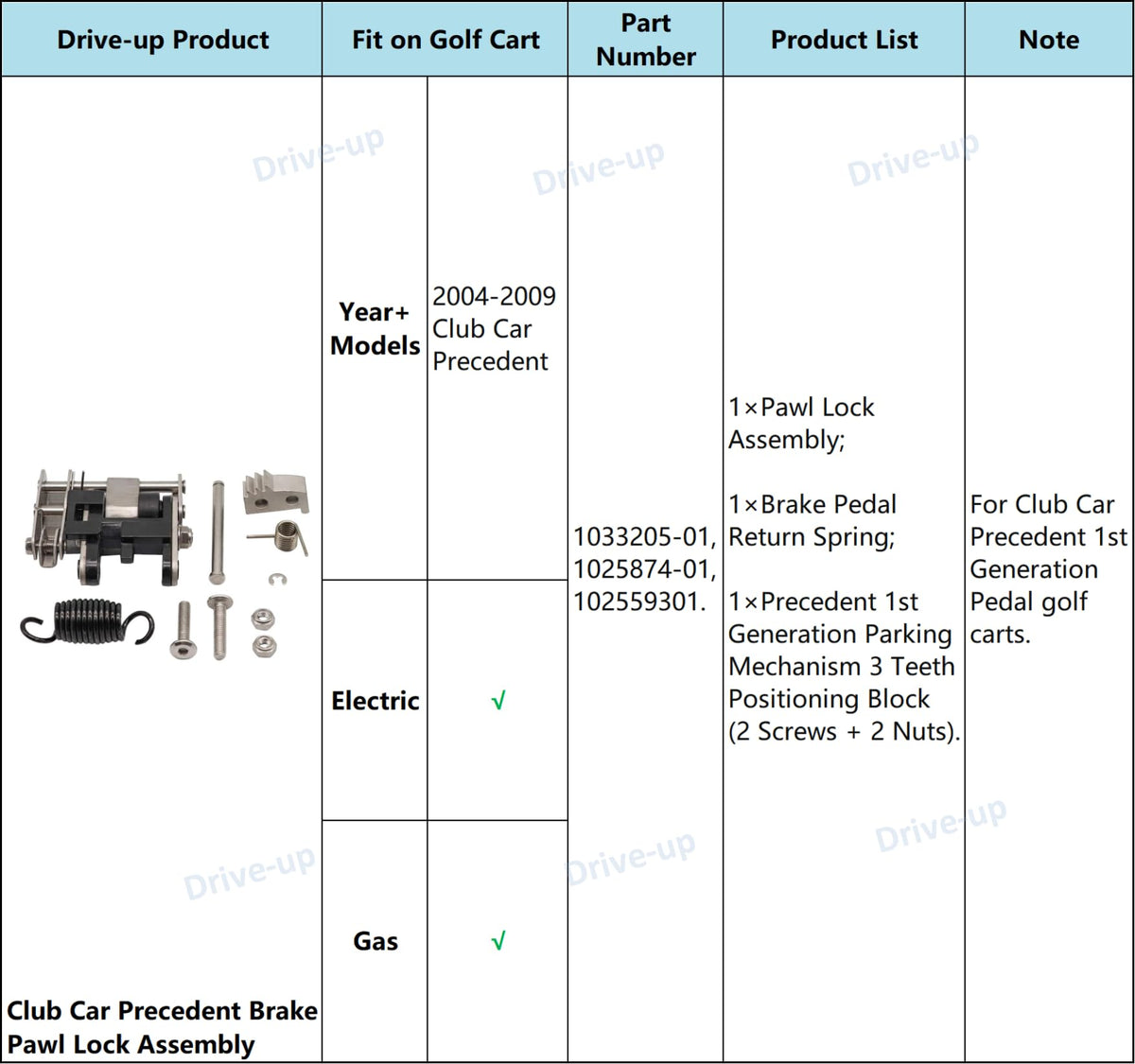 Drive Up installation guide image with expert support available.