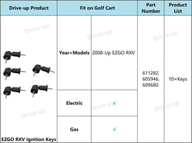 Drive Up keys with RXV branding imply flexible backups for golf cart fleets.
