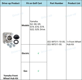 DRIVE UP front hub kit reduces downtime during golf cart service.