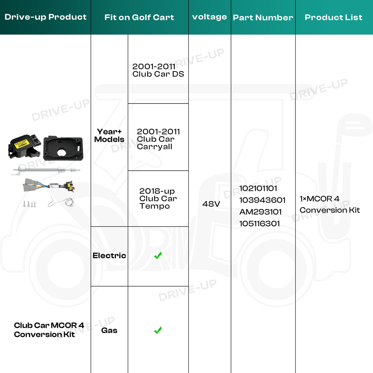 DRIVE UP MCOR4 package opened image shows included hardware and components.