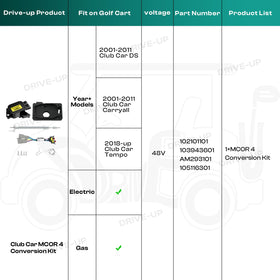 DRIVE UP MCOR4 package opened image shows included hardware and components.
