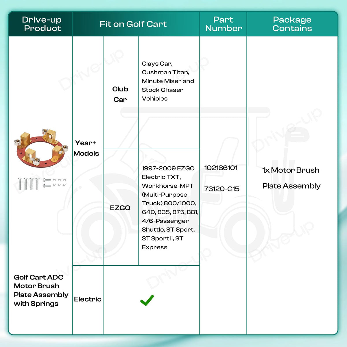 Drive Up compatibility chart showing motor-model options for easy reference