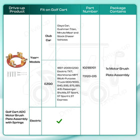 Drive Up compatibility chart showing motor-model options for easy reference