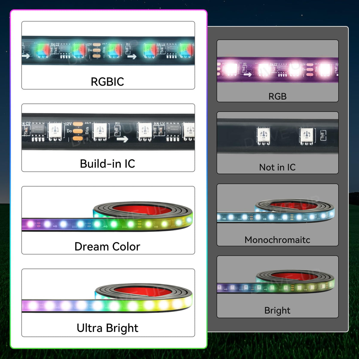 Drive Up music-sync LEDs syncs with your playlist for immersive ride experiences.