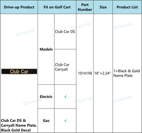 Ideal for clubs or personal carryall carts seeking a refined upgrade.