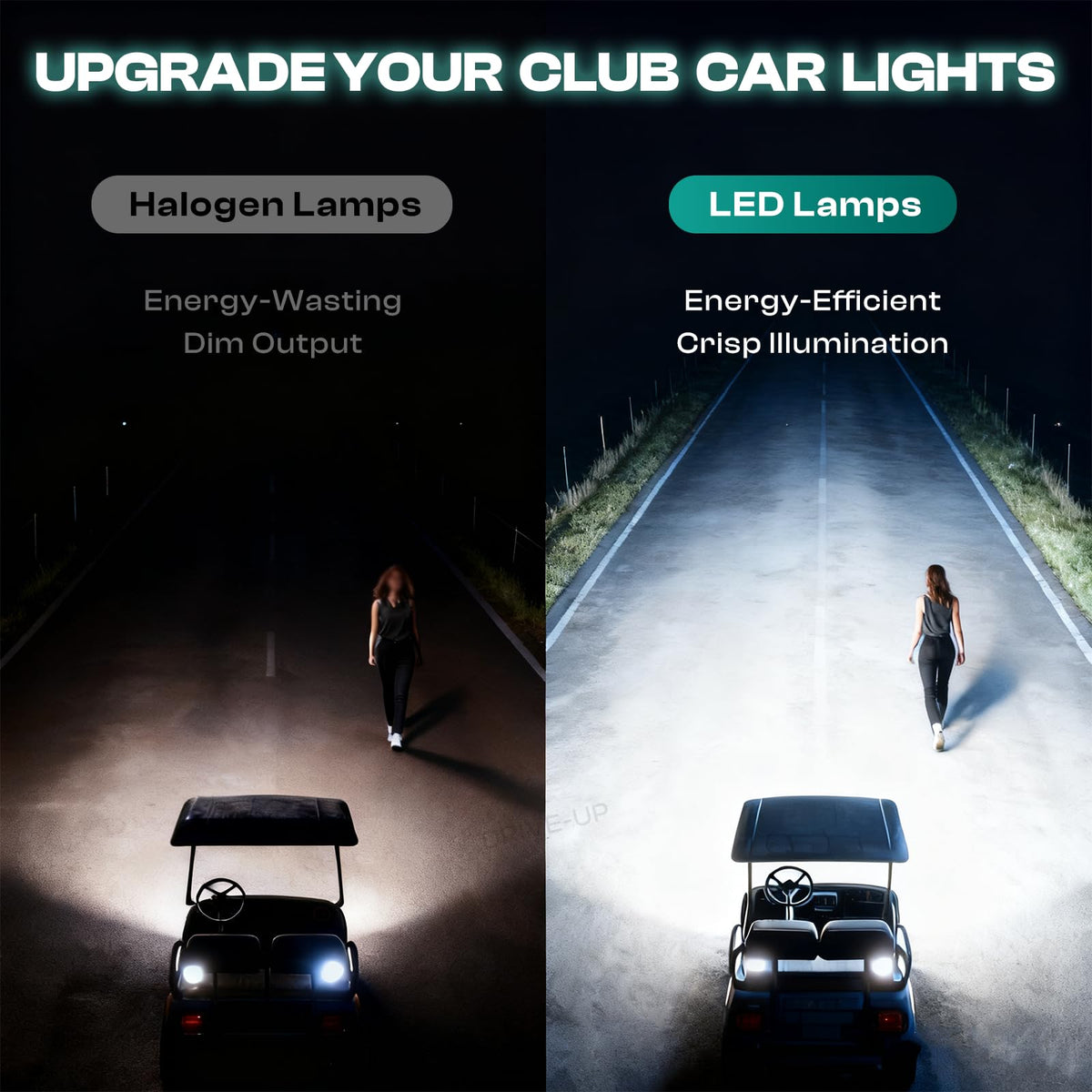 Drive Up night driving with efficient lighting for golf carts.