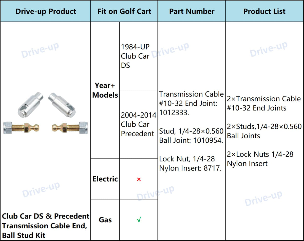 Drive Up OEM replacement kit image suggests easy golf cart installation