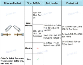 Drive Up OEM replacement kit image suggests easy golf cart installation