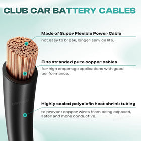 DRIVE UP OEM replacement 101795701 compatible battery cables.