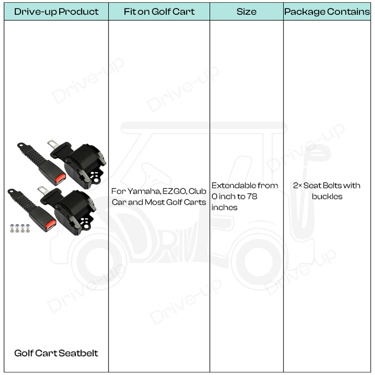 Drive Up package includes two belts and four screws for easy upgrade.
