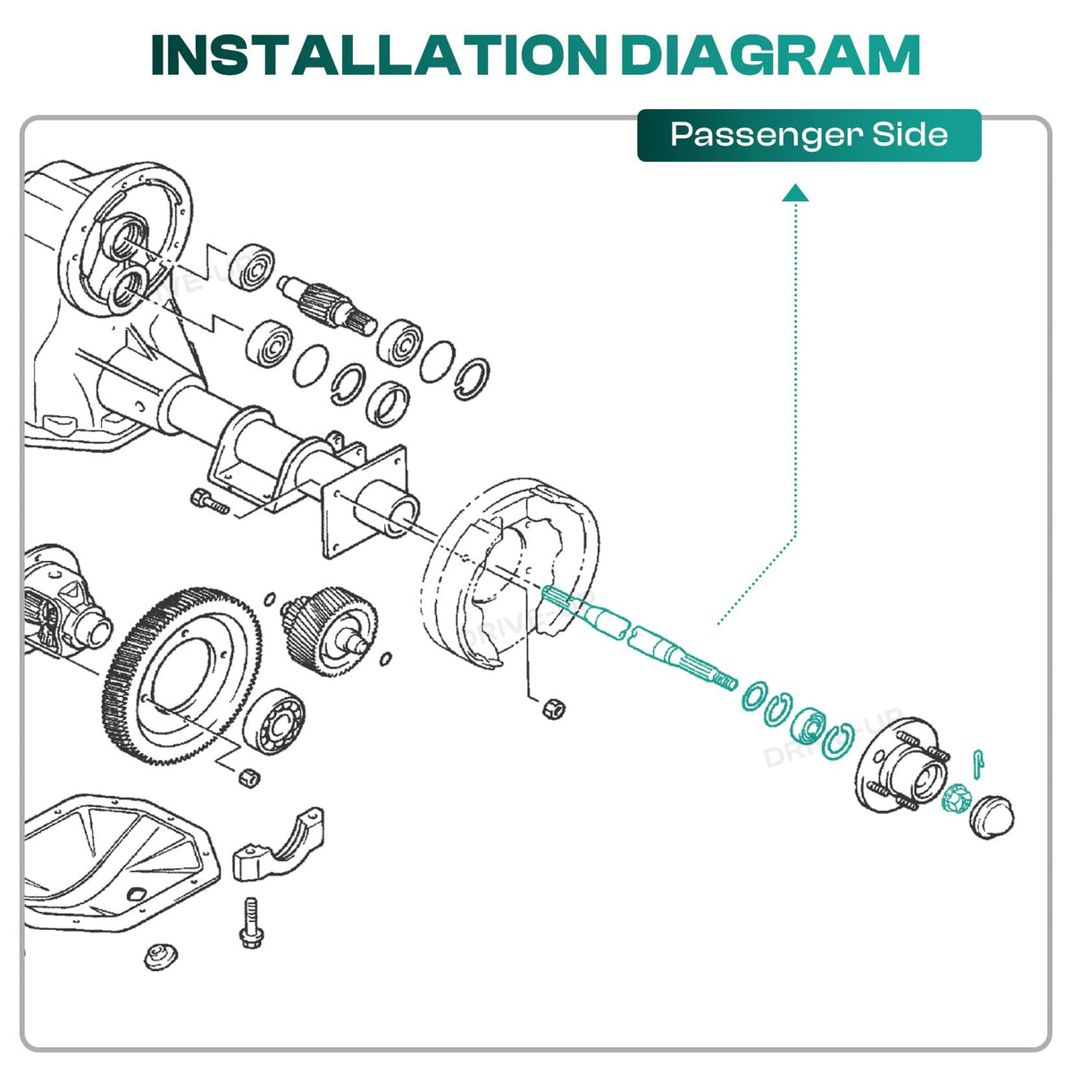 DRIVE UP package includes bearings, seals, snap rings for faster installation.