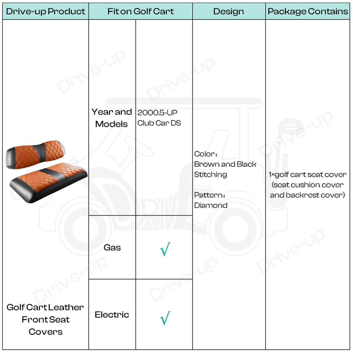 DRIVE UP seat cover set preserves cart aesthetics and resale appeal