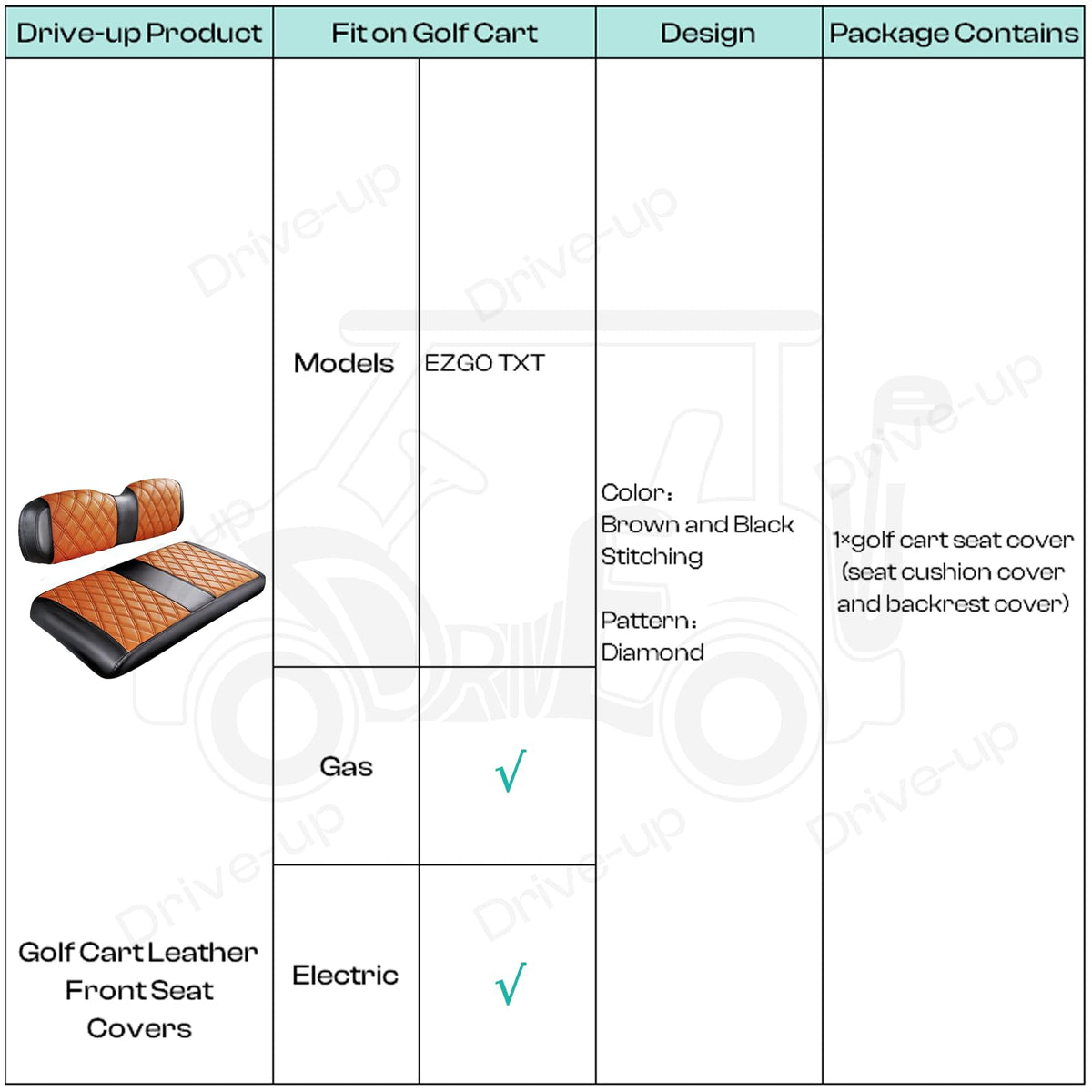 Drive Up package includes seat and backrest covers for a quick upgrade