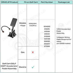 DRIVE UP packaging includes pedal and wiring cable for complete upgrade