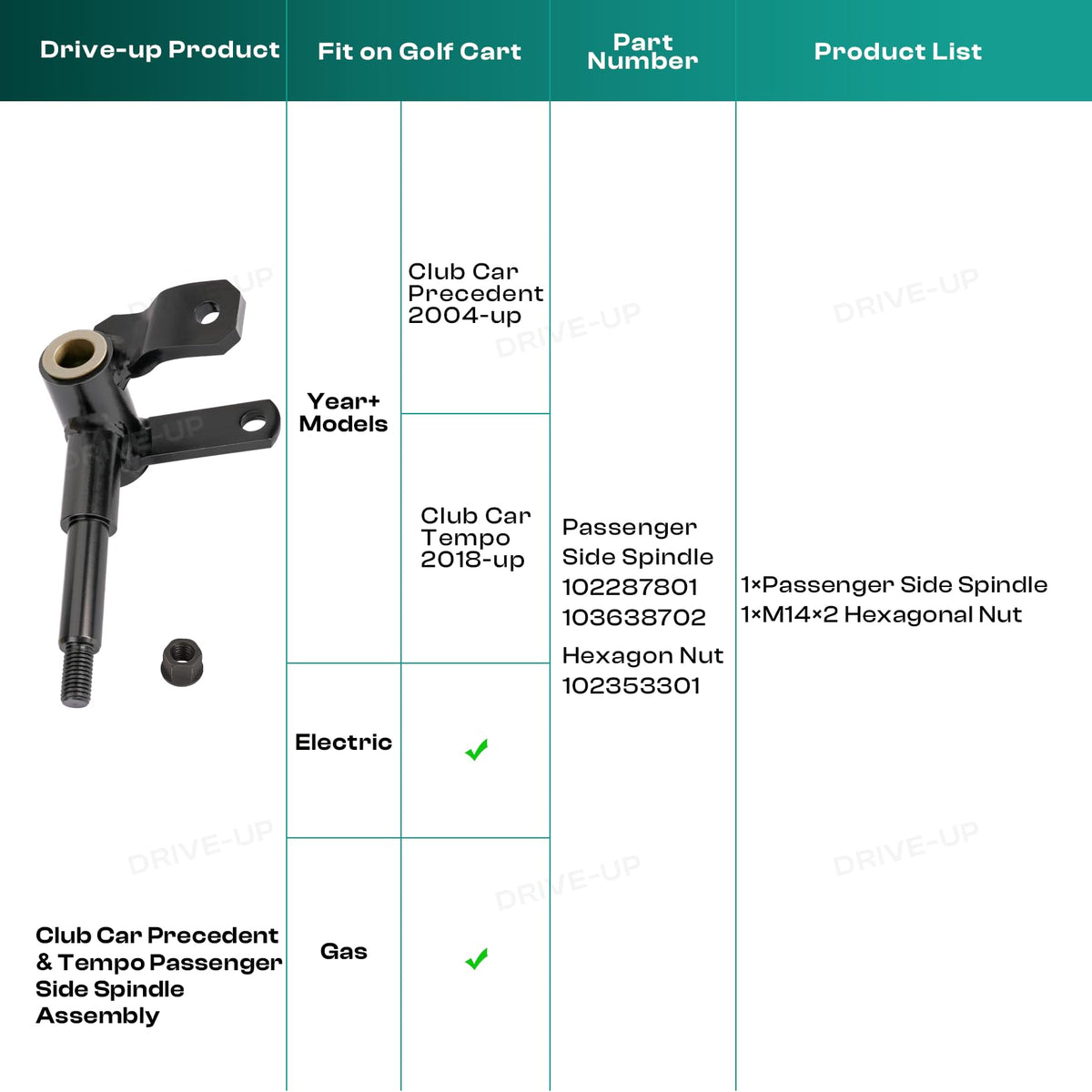 Drive Up passenger-side spindle fits Precedent and Tempo models