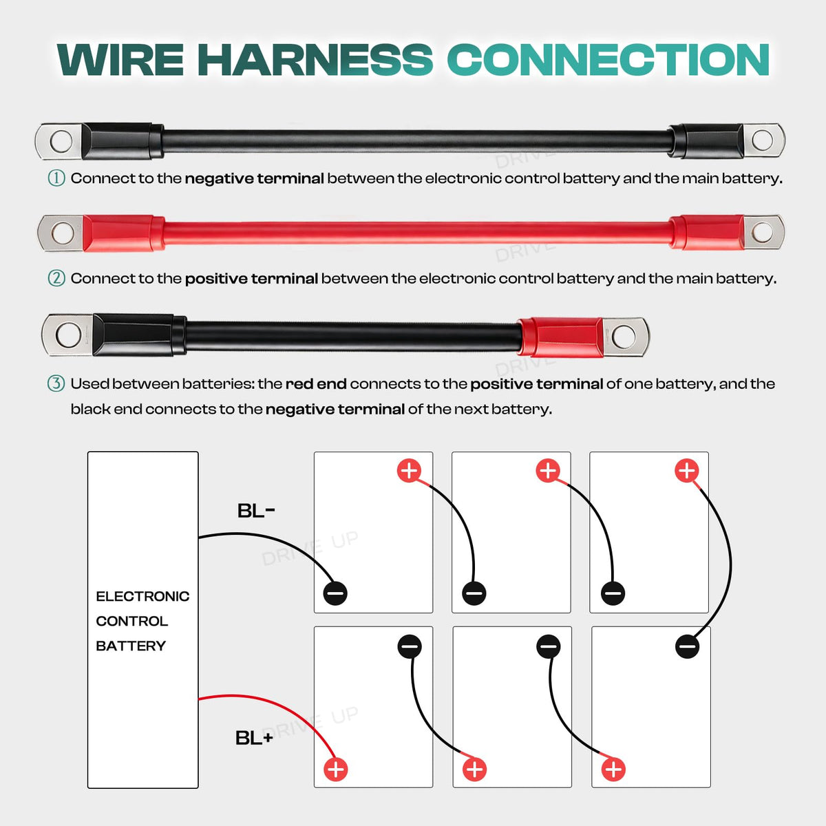 Drive Up long red and black cables for polarity identification