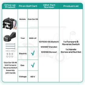 Drive Up safety benefits with F/R switch for confident cart operation.