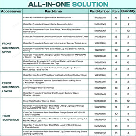 Drive Up screws and nuts package for complete installation