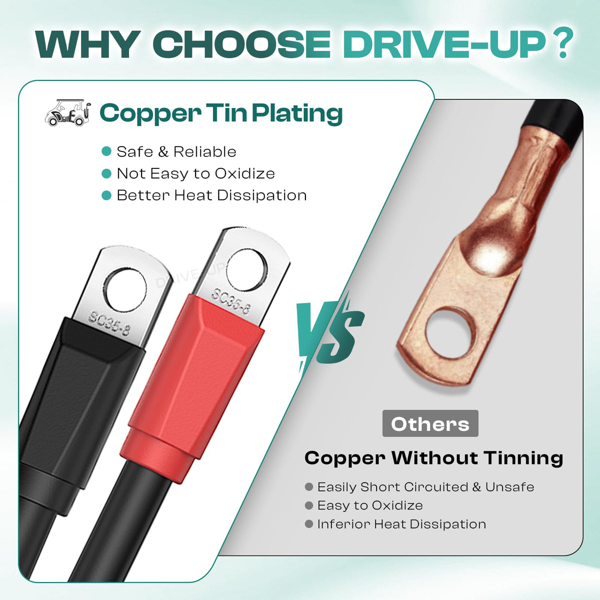 Drive Up sealed terminal design protects against water and corrosion